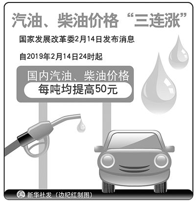 汽柴油價(jià)格今日起調(diào)整 車用柴油價(jià)格變動引關(guān)注